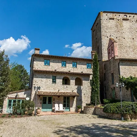 Borgo San Sisto * Todi